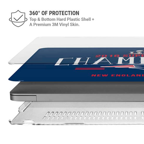 NFL 2016 Super Bowl LI Champions New England Patriots MacBook Pro 14in (2021-24) Case plus Skin