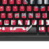 NHL 2024 Stanley Cup Champions Panthers K95 RGB PLATINUM Mechanical Gaming Keyboard Skin