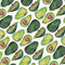 Avocados by Cat Coq iPhone 13 Folio Case