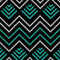 Techno Chevron Beats Solo Pro Skin