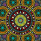Sacred Wheel Colored Beats Solo Pro Skin