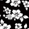 Black and White PS5 Pro Console Skin
