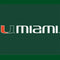 University of Miami Horizontal Mark on Green iPhone 13 Pro Max Folio Case