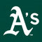 MLB Oakland Athletics - Solid Distressed iPhone 15 Pro Max Clear Case