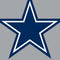 NFL Dallas Cowboys Retro Logo Amazon Echo Buds Skin