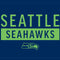 NFL Seattle Seahawks Blue Performance Series K95 RGB PLATINUM Mechanical Gaming Keyboard Skin