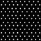 Black and White Polka Dots PlayStation 4 Gold Wireless Headset Skin