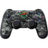 NHL Minnesota Wild Camo PlayStation PS4 Skins