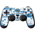 NBA Orlando Magic Historic Blast PlayStation PS4 Skins