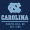 University of North Carolina Chapel Hill Xbox 360 Slim (2010) Skin