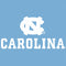 University of North Carolina UNC Carolina Wii (Includes 1 Controller) Skin