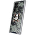 NHL Anaheim Ducks Camo Galaxy S24 Ultra Clear Case