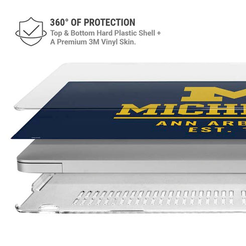 University of Michigan Ann Arbor Est 1817 MacBook Pro 13in (2020) Case plus Skin