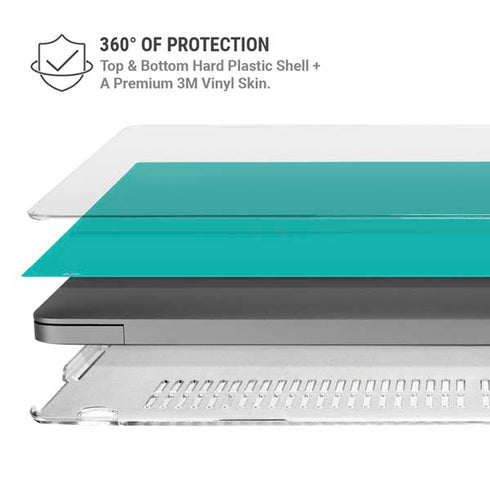 Aqua Blue MacBook Pro 14in (2021-24) Case plus Skin