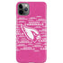 NFL Arizona Cardinals Pink Blast iPhone Cases