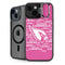 NFL Arizona Cardinals Pink Blast iPhone 13 Kickstand Case