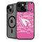 NFL Arizona Cardinals Pink Blast iPhone 14 Plus Kickstand Case