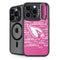 NFL Arizona Cardinals Pink Blast iPhone 14 Pro Max Kickstand Case