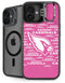NFL Arizona Cardinals Pink Blast iPhone 16 Kickstand Case
