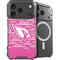 NFL Arizona Cardinals Pink Blast iPhone 18 Pro MagSafe Case