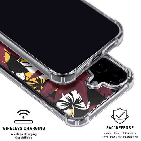 NFL Arizona Cardinals Tropical Print iPhone 16 Plus Clear Case
