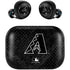 MLB Arizona Diamondbacks Dark Wash Amazon Echo Buds Skin