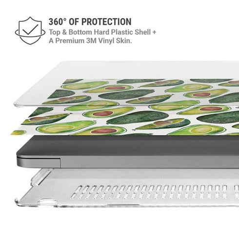 Avocados by Cat Coq MacBook Pro 14in (2021-24) Case plus Skin