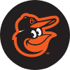 Shop Baltimore Orioles Designs