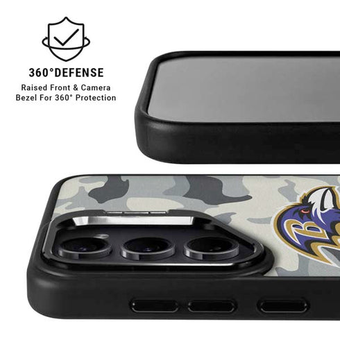 NFL Baltimore Ravens Camo Galaxy S24 FE Kickstand Case