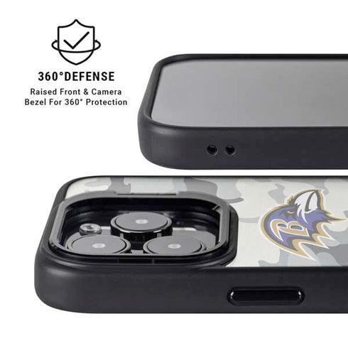 NFL Baltimore Ravens Camo iPhone 16 Pro Kickstand Case