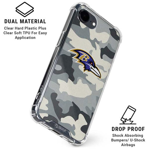 NFL Baltimore Ravens Camo iPhone 16e Clear Case