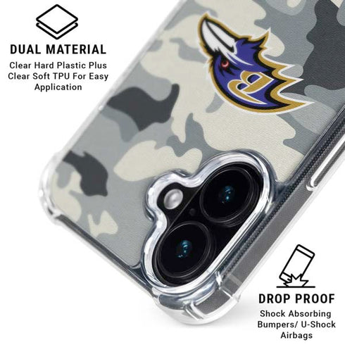 NFL Baltimore Ravens Camo iPhone 17 Clear Case