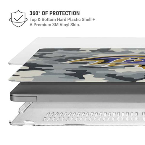 NFL Baltimore Ravens Camo MacBook Pro 14in (2021-24) Case plus Skin