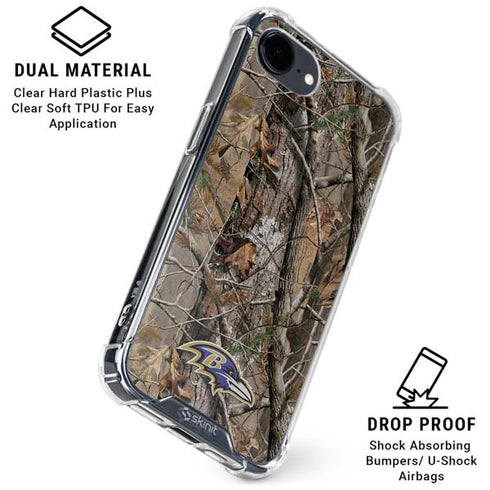 NFL Baltimore Ravens Realtree AP Camo iPhone 16e Clear Case