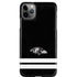 NFL Baltimore Ravens Shutout iPhone Cases