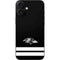 NFL Baltimore Ravens Shutout iPhone 16 Plus Skin
