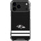 NFL Baltimore Ravens Shutout iPhone 18 Pro Max Clear Case
