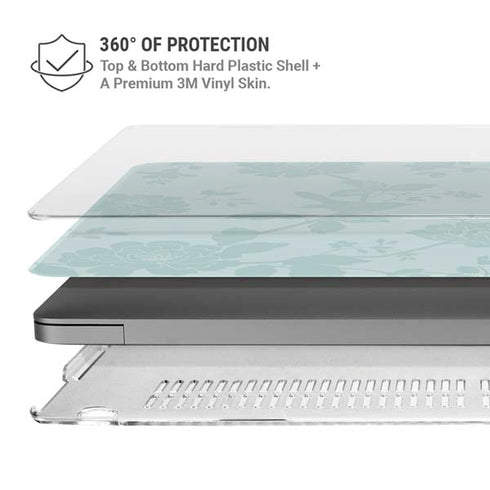 Bird Floral MacBook Pro 14in (2021-24) Case plus Skin
