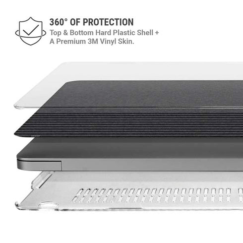 Black and Grey Stripes MacBook Pro 14in (2021-24) Case plus Skin