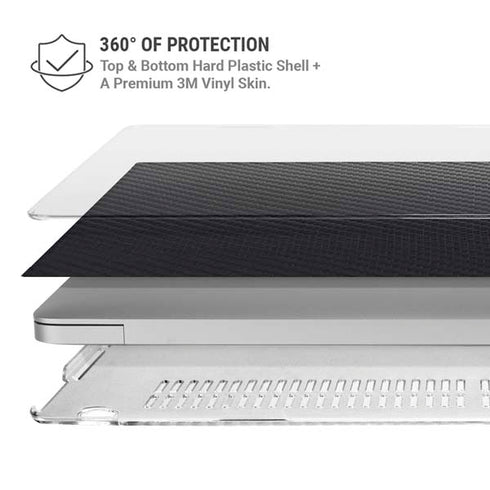 Black Carbon Fiber Specialty Texture Material MacBook Pro 14in (2021-24) Case plus Skin