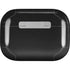 Specialty Vinyl Black Hex Texture AirPods Skins
