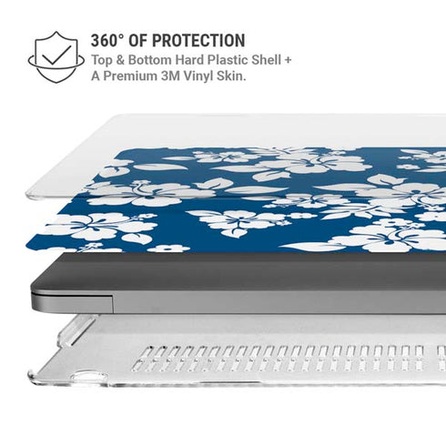 Blue and White MacBook Pro 14in (2021-24) Case plus Skin