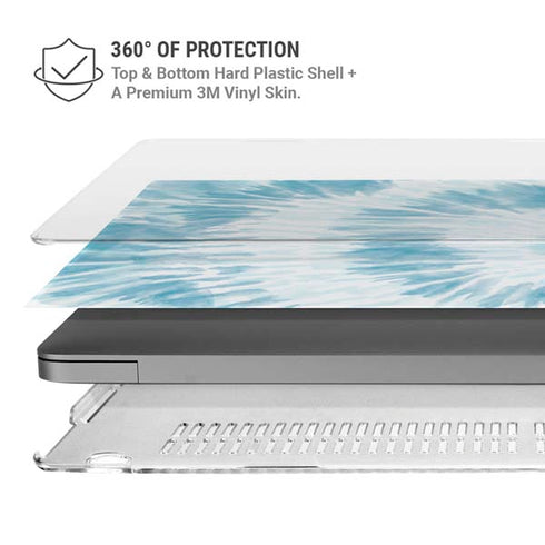 Blue and White Tie Dye MacBook Pro 14in (2021-24) Case plus Skin