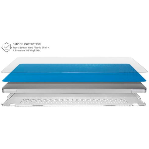 Blue Carbon Fiber Specialty Texture Material MacBook Air 15in (2023-2025) Case plus Skin