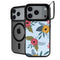 Blue Fall Flowers iPhone 18 Pro Kickstand Case