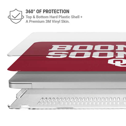 University of Oklahoma Boomer Sooner MacBook Pro 15in (2016-19) Case plus Skin