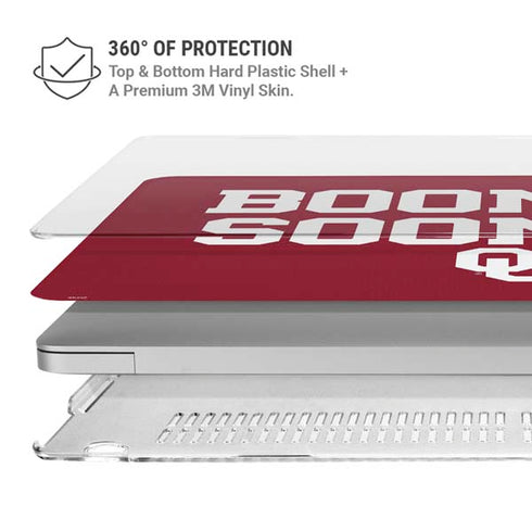 University of Oklahoma Boomer Sooner MacBook Pro 16in (2019-20) Case plus Skin