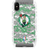 NBA Boston Celtics Digi Camo iPhone Cases