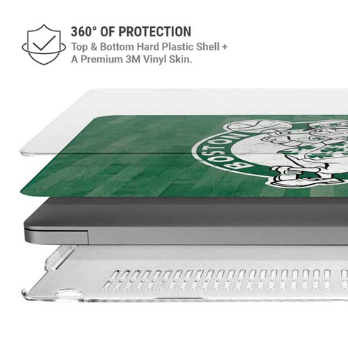 NBA Boston Celtics Hardwood Classics MacBook Pro 14in (2021-24) Case plus Skin