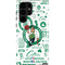 NBA Boston Celtics Historic Blast Galaxy S25 Ultra Impact Case